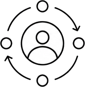 CRM Strategy